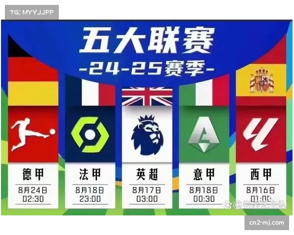 深度数据:三月份五大联赛U23球员出场时间占比,法甲领跑